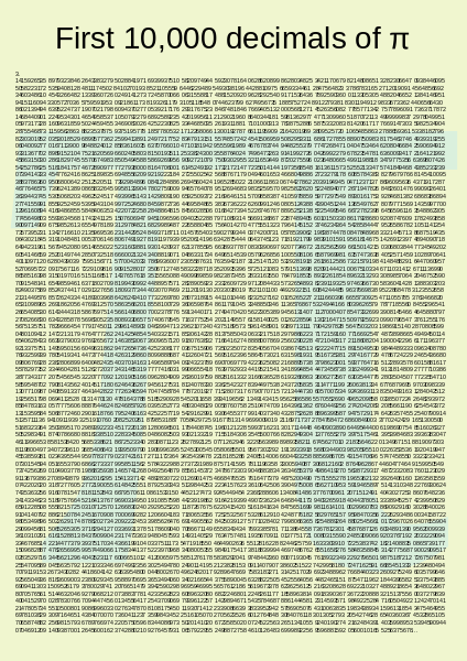 424px-10,000_digits_of_pi_-_poster.svg