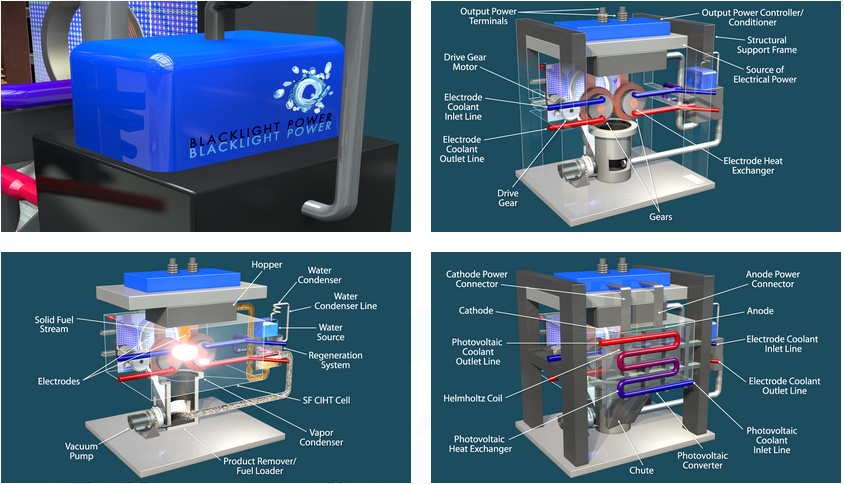 Blacklight-SunCell-Power-Module-Clock-Diagram