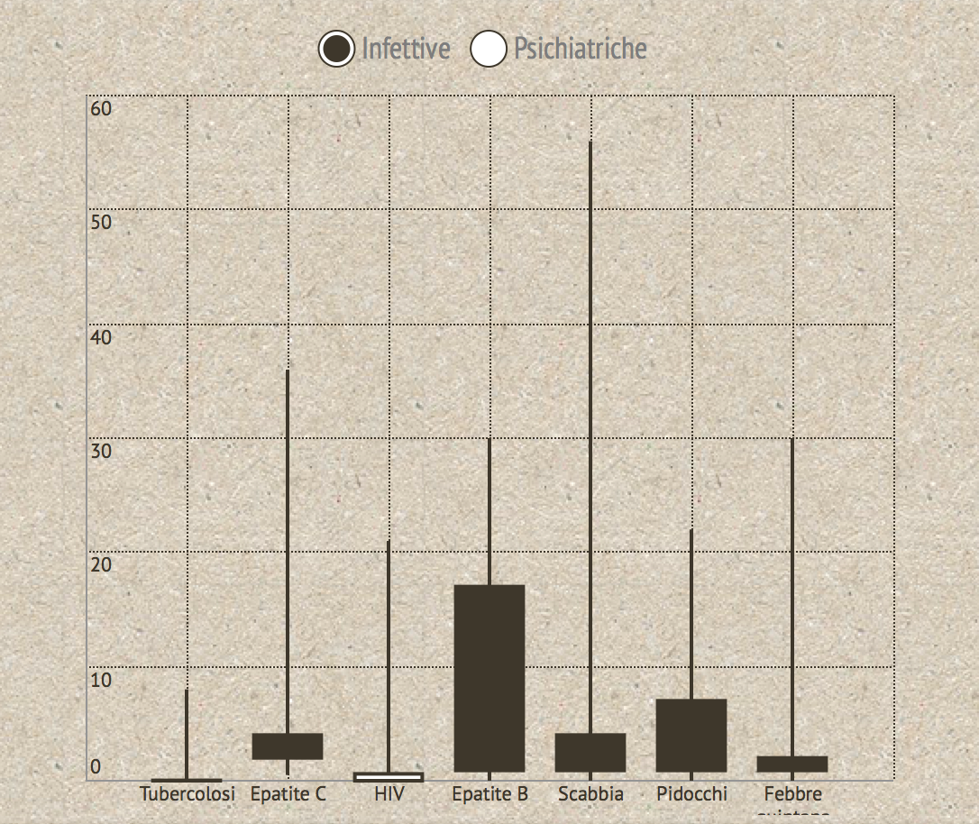 Schermata 2014-11-10 alle 16.52.59