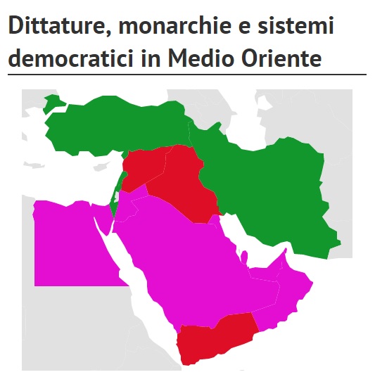 monarchie e dittature