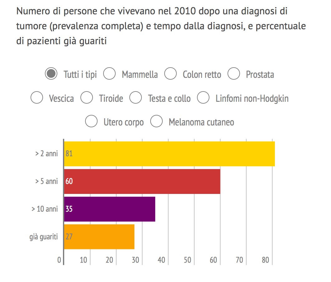 Schermata 2015-10-06 alle 20.21.43