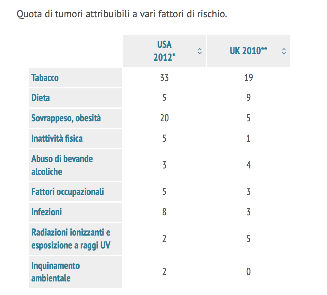 Schermata 2015-10-06 alle 20.38.49