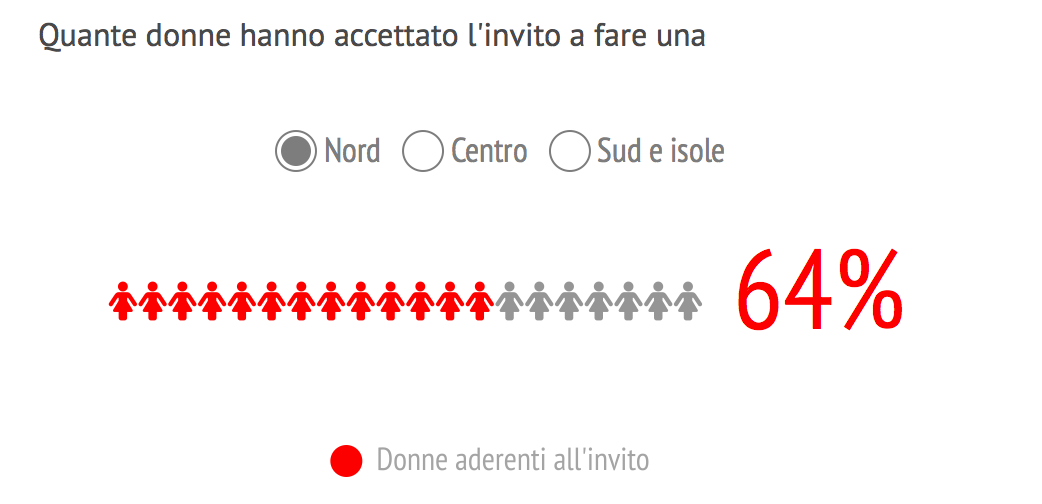 Schermata 2015-10-06 alle 20.51.31