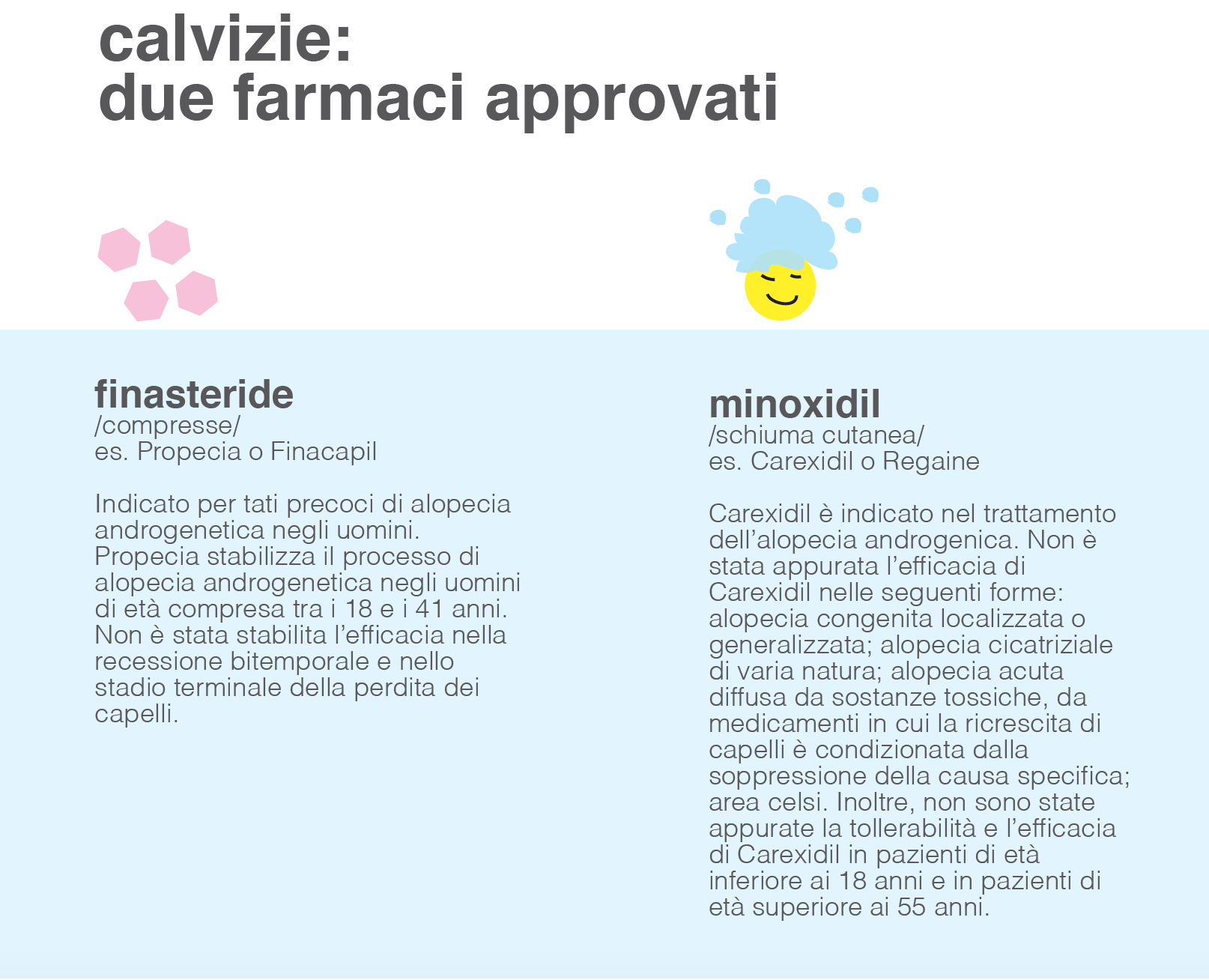 Schermata 2016-04-08 alle 10.58.38