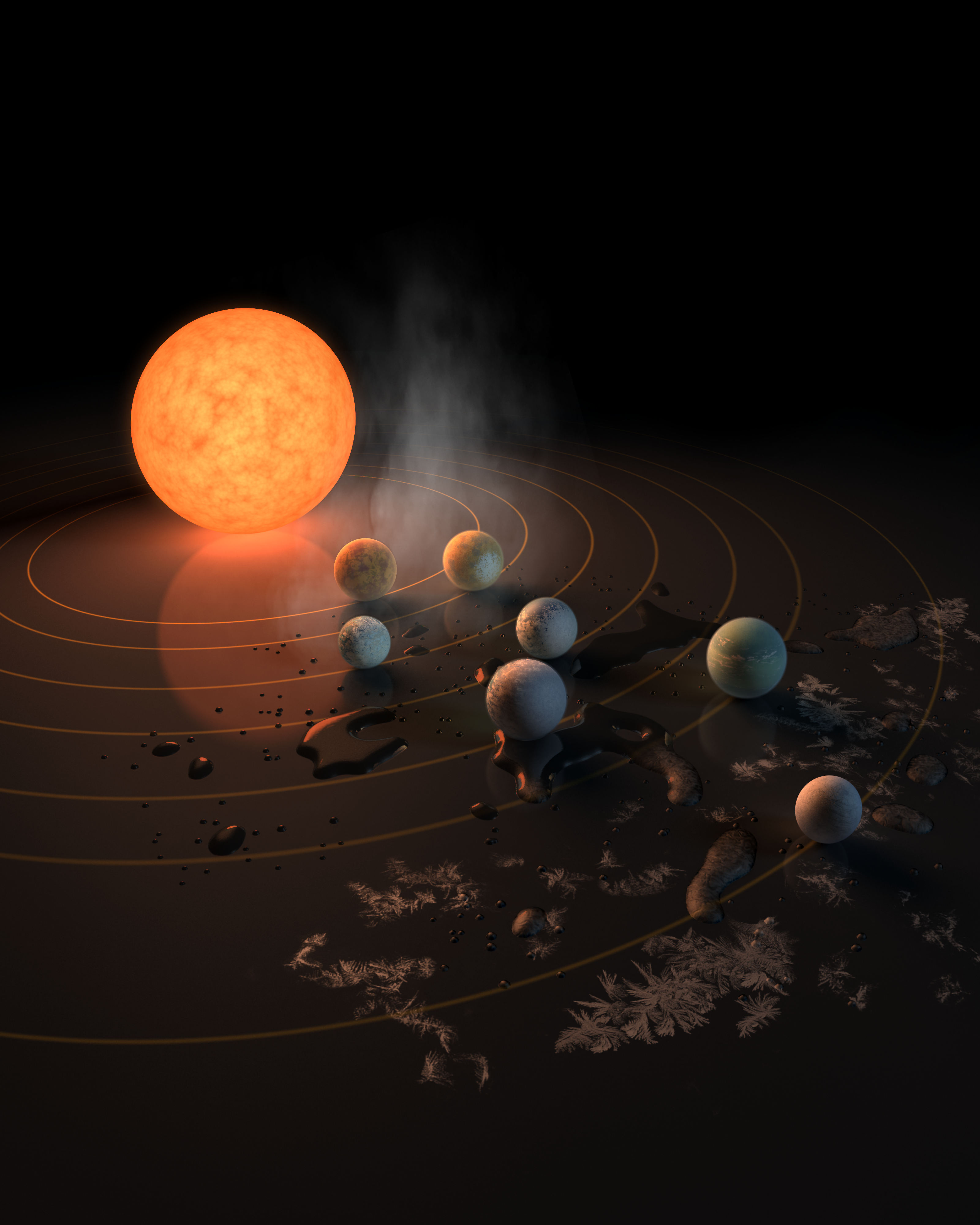 trappist-sistema-3