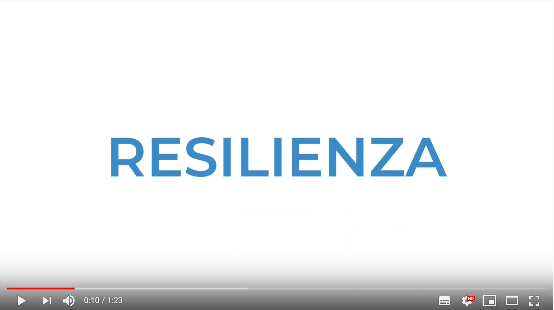 Che cosa significa resilienza? OggiScienza